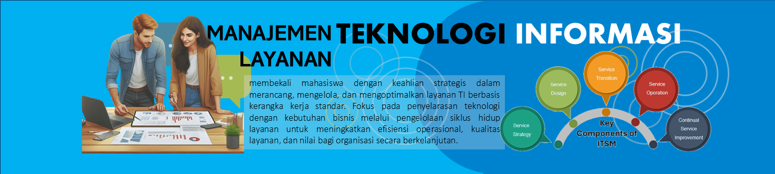 Manajemen Layanan Teknologi Informasi (36932 Q1 41010) 252